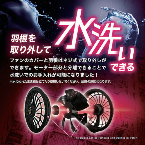 リンクサス　ＣＯＯＬＩＮＧ　ＢＬＡＳＴ　ＰＲＯ　１８．６Ｖ対応　薄型ブラシレスファンセット LX-6700FCZ2