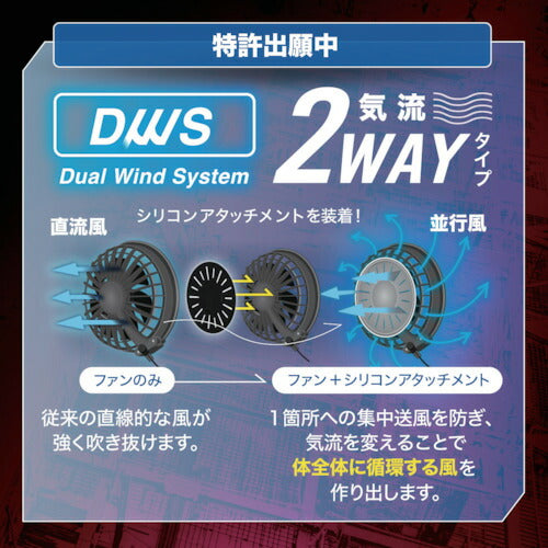 リンクサス　ＣＯＯＬＩＮＧ　ＢＬＡＳＴ　ＰＲＯ　１８．６Ｖ対応　薄型ブラシレスファンセット LX-6700FCZ2