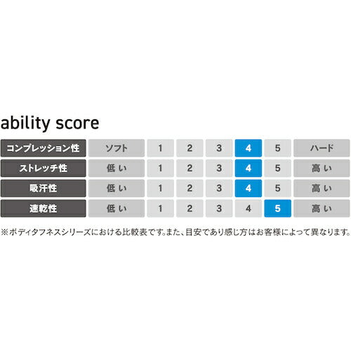 おたふく ＢＴ パワーストレッチＥＶＯ ショートスリーブ クルーネックシャツ JW-728-BK-L