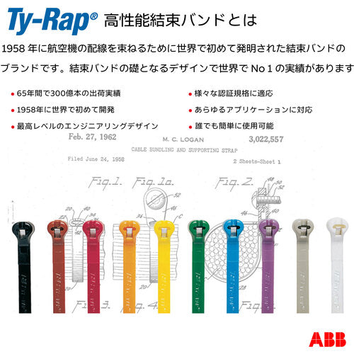 TYｰFast　TyｰRap　共通結束ツール　ERG50