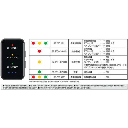 グリーンクロス　熱中対策アラート　ハートウォッチ 1179072030