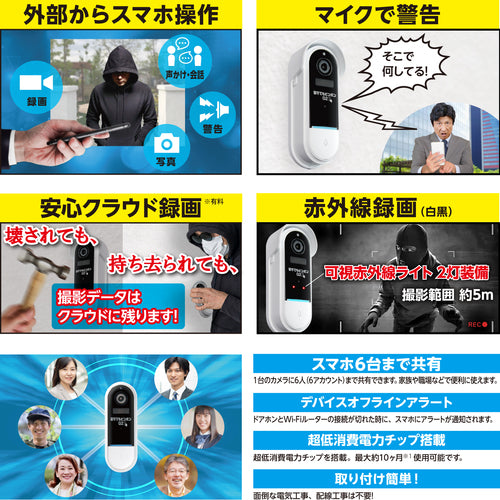 グランシールド　カメラ付きインターホン　　留守でもピンポンG2　GS-DB026DTK