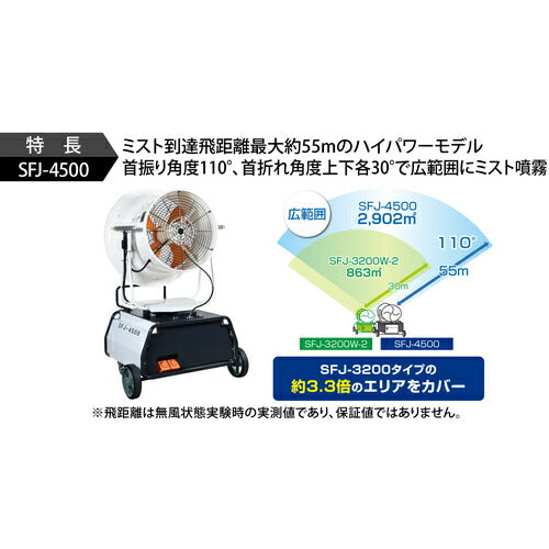 【送料都度見積】スーパー工業　２００Ｖミスト発生機　ＳＦＪ−４５００（４．４ｋＷ）　移動式ファンタイプ SFJ-4500