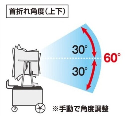 【送料都度見積】スーパー工業　２００Ｖミスト発生機　ＳＦＪ−４５００（４．４ｋＷ）　移動式ファンタイプ SFJ-4500