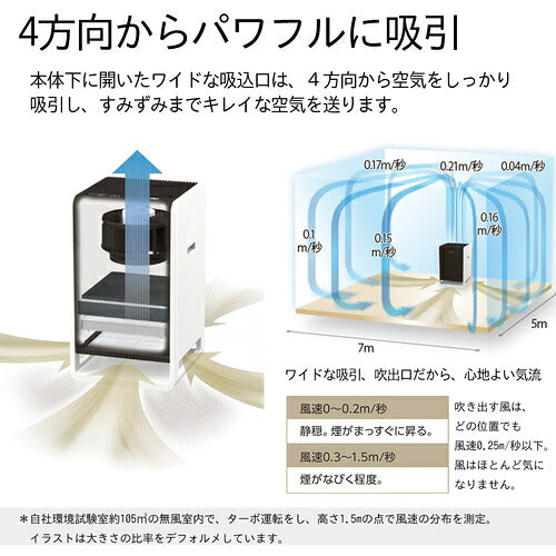 ダイニチ　ハイブリッド式空気清浄機　ＣＬ−ＨＢ９２４−ホワイトブラウン　０Ｃ０６４９０ CL-HB924-WT