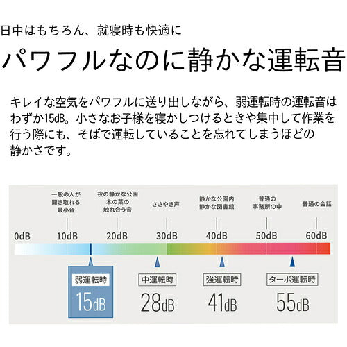 ダイニチ　ハイブリッド式空気清浄機　ＣＬ−ＨＢ９２４−ホワイトブラウン　０Ｃ０６４９０ CL-HB924-WT