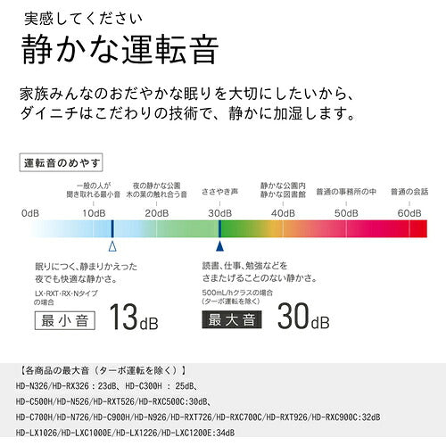 ダイニチ　気化ハイブリッド式加湿器　ＨＤ−ＲＸＣ９００Ｃ　ブラウン　０Ｈ５５５９０ HD-RXC900C-T