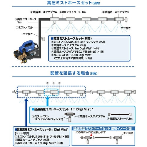 スーパー工業　１００Ｖミスト発生機　Ｄｉｇｉ　Ｍｉｓｔ　３　コンパクトシステムユニットタイプ DIGI MIST3