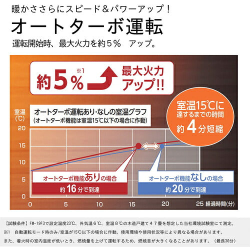 ダイニチ　業務用石油ストーブ　ブルーヒーター　ＦＭ−１９Ｆ３−ブルー　００１７７６０ FM-19F3-A