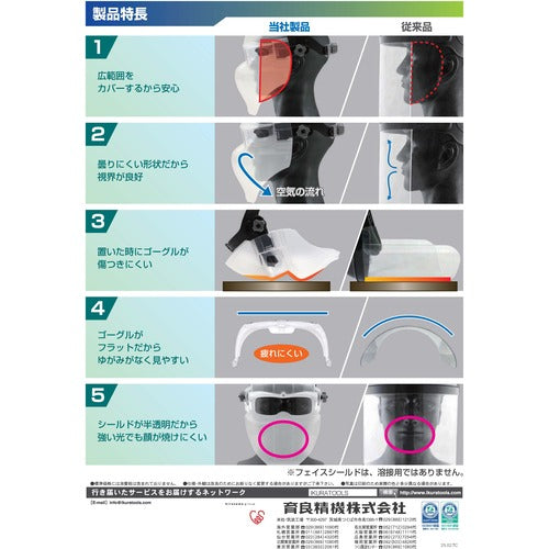 育良 防災面 フェイスシールド（グリーン） ＩＳＫ－ＦＳＧＲ （４０３５９） ISK-FSGR