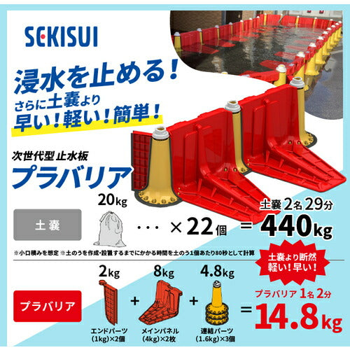 積水　簡易止水板　プラバリア　基本セット SPBBS