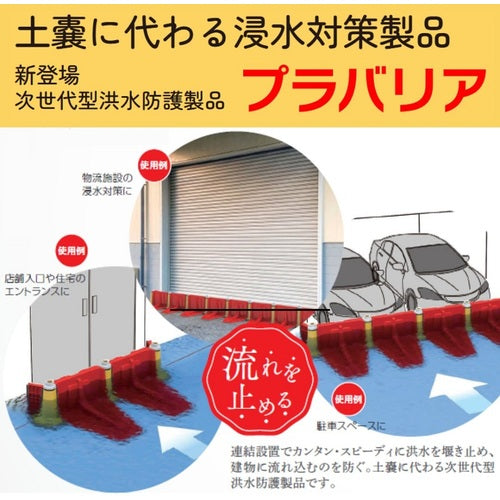 積水　簡易止水板　プラバリア　基本セット SPBBS
