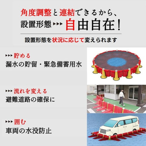 積水　簡易止水板　プラバリア　基本セット SPBBS