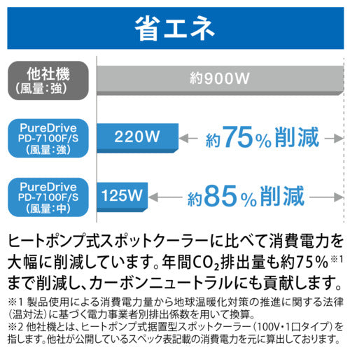 ｂｒｏｔｈｅｒ　排気熱風レス＆フロンレス　スポットクーラー　“ＰｕｒｅＤｒｉｖｅ”　首振りタイプ PD-7100S