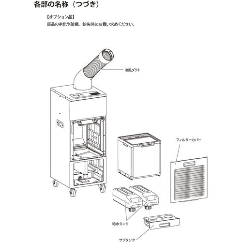 ｂｒｏｔｈｅｒ　排気熱風レス＆フロンレス　スポットクーラー　“ＰｕｒｅＤｒｉｖｅ”　首振りタイプ PD-7100S