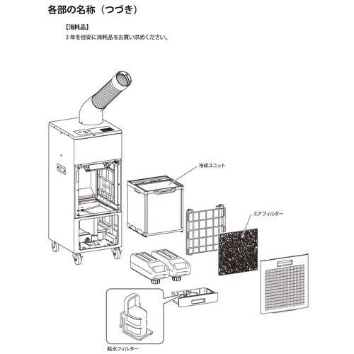 ｂｒｏｔｈｅｒ　排気熱風レス＆フロンレス　スポットクーラー　“ＰｕｒｅＤｒｉｖｅ”　首振りタイプ PD-7100S
