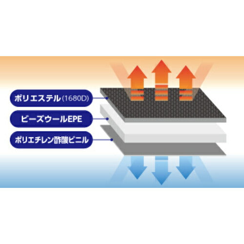 ＴＲＵＳＣＯ　クール汗拭きクロス　”北極ボディシート” CSH84