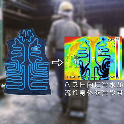 ＴＲＵＳＣＯ　【数量限定】冷却スーツ「コールドキャリー」チラー・ホース・ベスト・５Ｍ延長ケーブル・クールネックバンドセット RCS-100SET-F-CP2