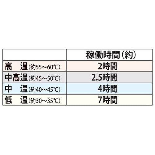 Ａｔａｃｋｂａｓｅ　ヒートオープンソックスバッテリーセット　ブラック 46008011