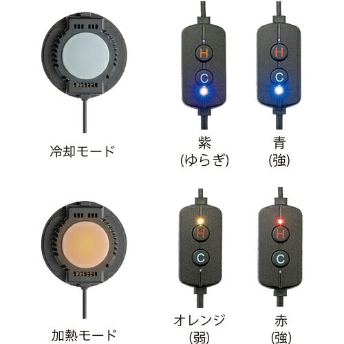 ＳＨＯＷＡ　ペルチェシールドインナーキャップ N25-101