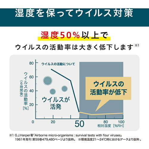 【送料都度見積】ＩＲＩＳ　【２０２５年冬　今季完売】　２１１２１２　丸洗いスチーム加湿器　６００ｍｌ　ホワイト AHM-MHU60A-W