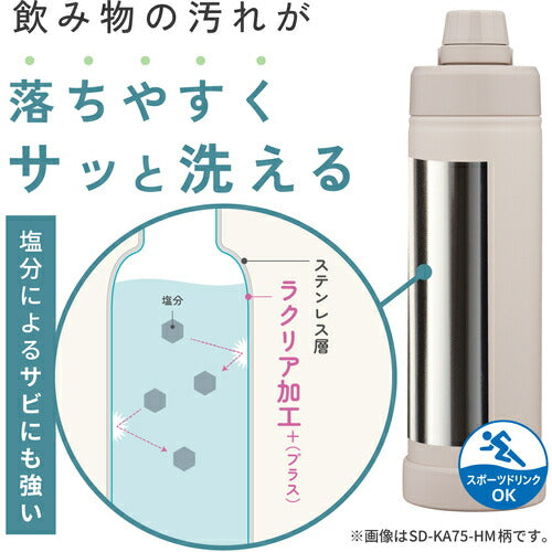 ＺＯＪＩＲＵＳＨＩ　水筒　ステンレスマグ　０．７５Ｌ　チャコールブラック SD-KA75-BM