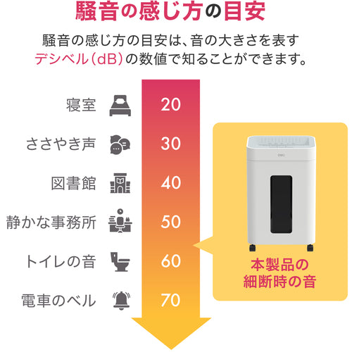 ＤＥＬＩ　シュレッダー　静音Ａ４対応　Ｔ０５８