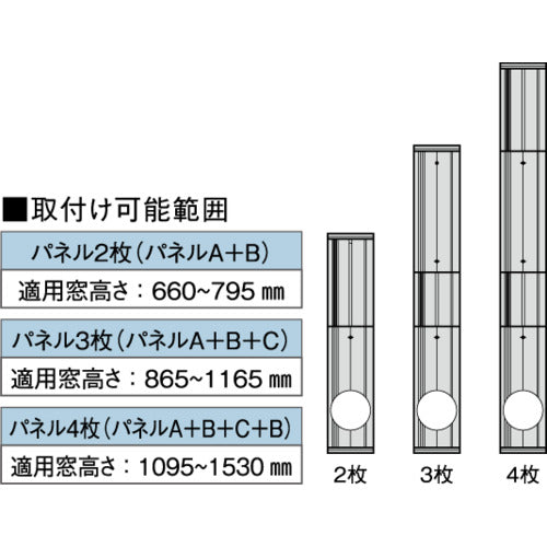 Ｓｕｉｄｅｎ　ＳＳ（スポットエアコン）排気用窓パネルセット SS-WP-A