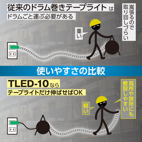 TRUSCO　伸ばすだけで使えるドラム付LEDテープライト　両面発光　10m　シリコンタイプ　屋外用・防雨型　TLED-10