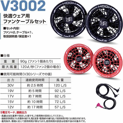 快適ウェア　快適ウェア用ファンセット　ＳＥＴ　レッド V3002-SET-14
