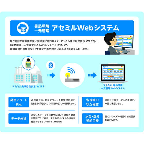 サラヤ　アセミルＷ２Ｂ２＜発汗目安表示付　黒球式熱中症指数計＞ 21461