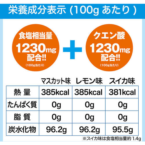 サラヤ　【※軽税】　匠の塩飴　マスカット・レモン・スイカアソート７５０ｇ 27860
