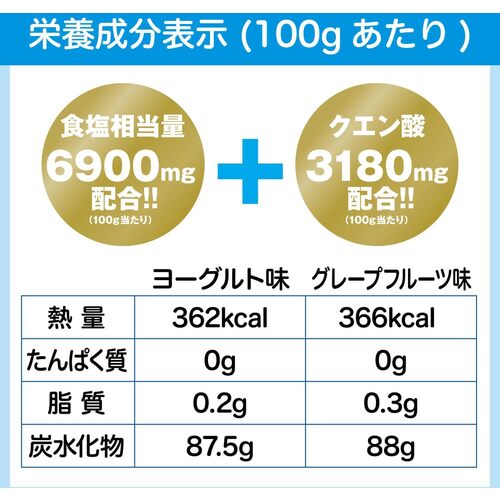サラヤ　【※軽税】　匠の塩飴スーパー　グレープフルーツ・ヨーグルトアソート７５０ｇ 28252