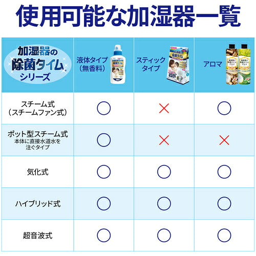 ＵＹＥＫＩ　加湿器の除菌タイムスティックタイプ　活性炭 033467