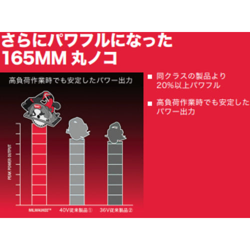 milwaukee　【数量限定　期間11月末まで】　M18　FUEL　165㎜　丸ノコ　2.0AH無償バッテリー付き　M18 FCSDC165-0X0 JP-CP　