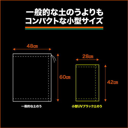 TRUSCO　砂入り小型ＵＶブラック土のう　耐候５年タイプ　１０ｋｇ×１００袋　TSD10-100P