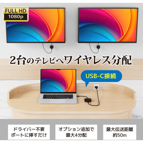 RATOC　ワイヤレスHDMI分配送受信機　　　１対２分配　USBｰC　to　HDMI　RS-WLSP2
