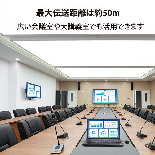 RATOC　ワイヤレスHDMI分配送受信機　　　１対２分配　USBｰC　to　HDMI　RS-WLSP2
