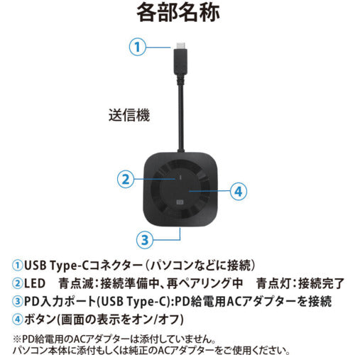 RATOC　ワイヤレスHDMI分配送受信機　　　１対２分配　USBｰC　to　HDMI　RS-WLSP2