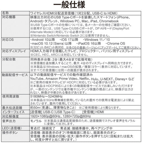 RATOC　ワイヤレスHDMI分配送受信機　　　１対２分配　USBｰC　to　HDMI　RS-WLSP2