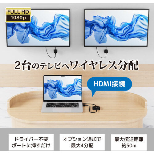 RATOC　ワイヤレスＨＤＭＩ分配送受信機　　１対２分配　HDMI　to　HDMI　RS-WLSP1