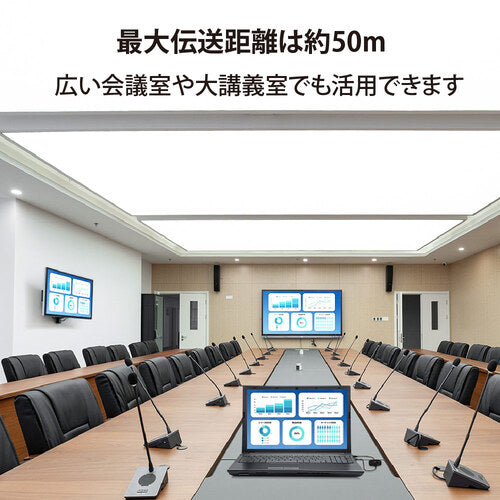RATOC　ワイヤレスＨＤＭＩ分配送受信機　　１対２分配　HDMI　to　HDMI　RS-WLSP1