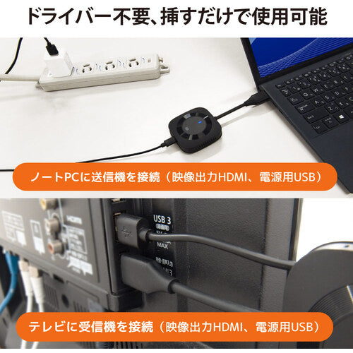 RATOC　ワイヤレスＨＤＭＩ分配送受信機　　１対２分配　HDMI　to　HDMI　RS-WLSP1