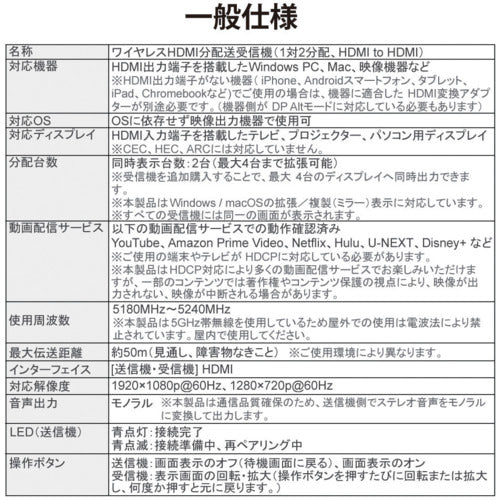 RATOC　ワイヤレスＨＤＭＩ分配送受信機　　１対２分配　HDMI　to　HDMI　RS-WLSP1
