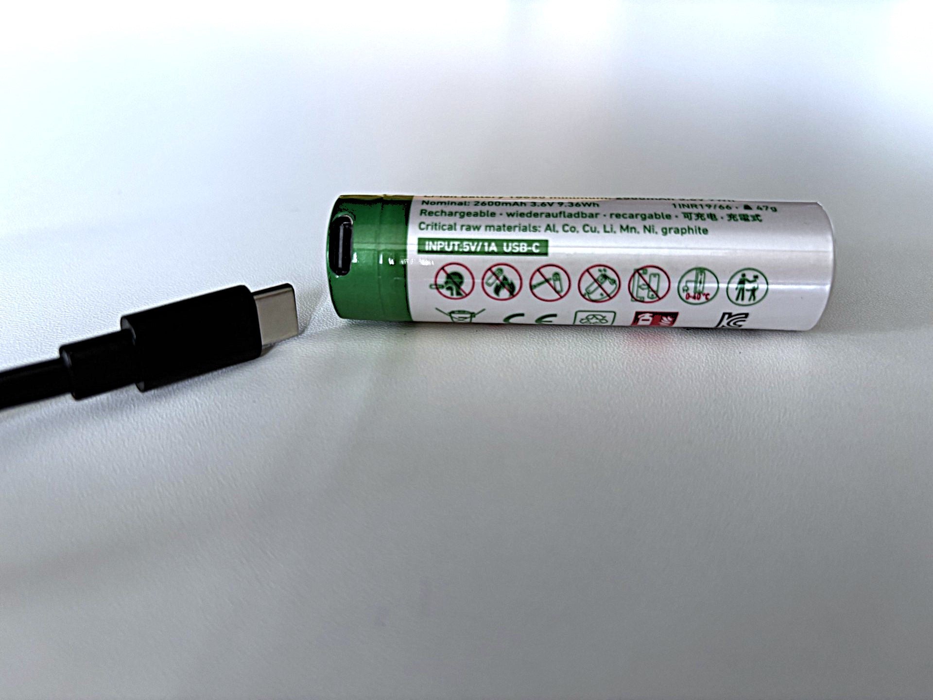 ＬＥＤＬＥＮＳＥＲ　充電式ＬＥＤヘッドライト　Ｈ８Ｒ　レッドレンザー２５周年モデル　503264
