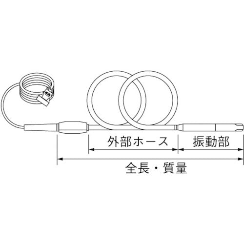 エクセン インナーバイブレータ フィンヘッド ３０φ ４ｍ HBM30ZX-4M