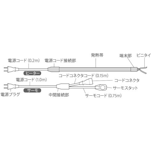 八光　水道凍結防止ヒーター D-10