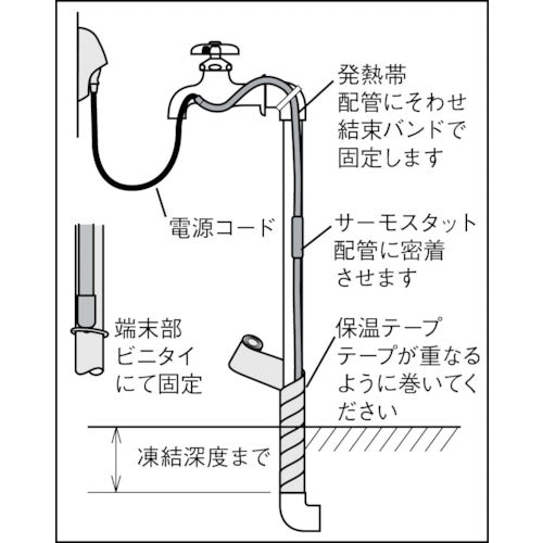 八光　水道凍結防止ヒーター D-20