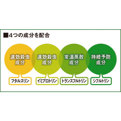 フマキラー　殺虫忌避スプレー　フマキラープレミアム５５０ｍｌ 437881