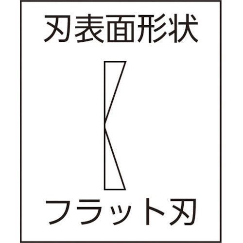 ＫＥＩＢＡ プラスチック用ニッパー（刃先形状フラット） １００ PL-724